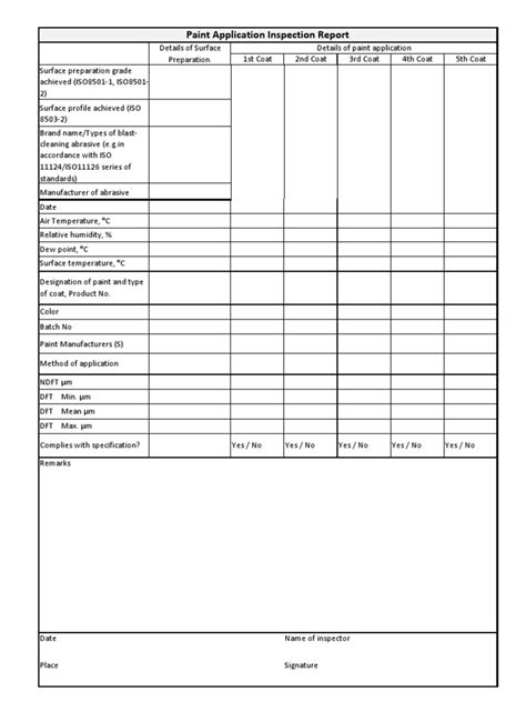 painting inspection report format